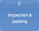 5. Inspection & packing